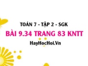 Bài 9.34 trang 83 Toán 7 Tập 2 Kết nối tri thức